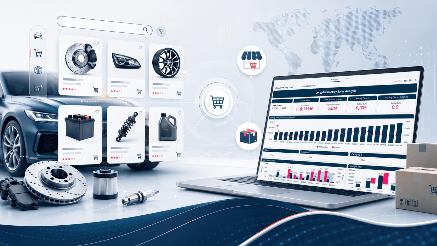 Amazon-Automotive-Sales-Dashboard im E-Commerce-Insights-Tool.
