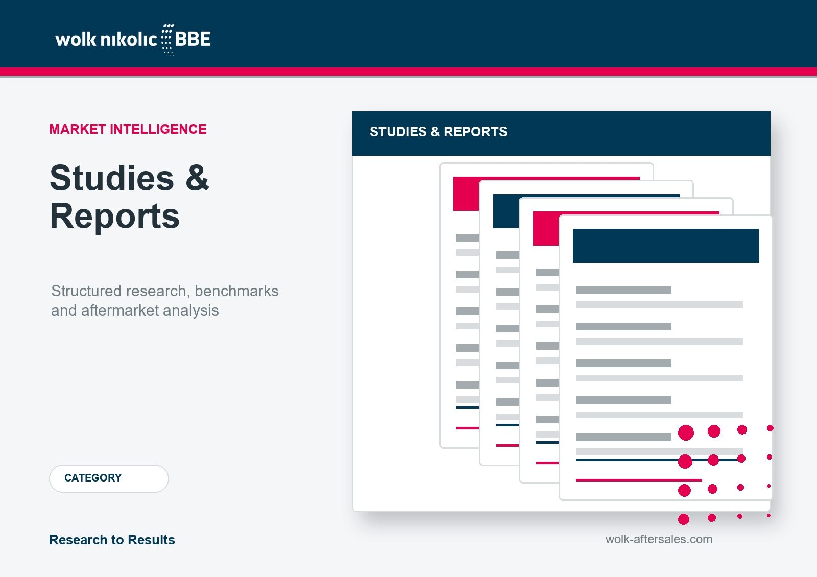 Studies and reports — automotive aftermarket research